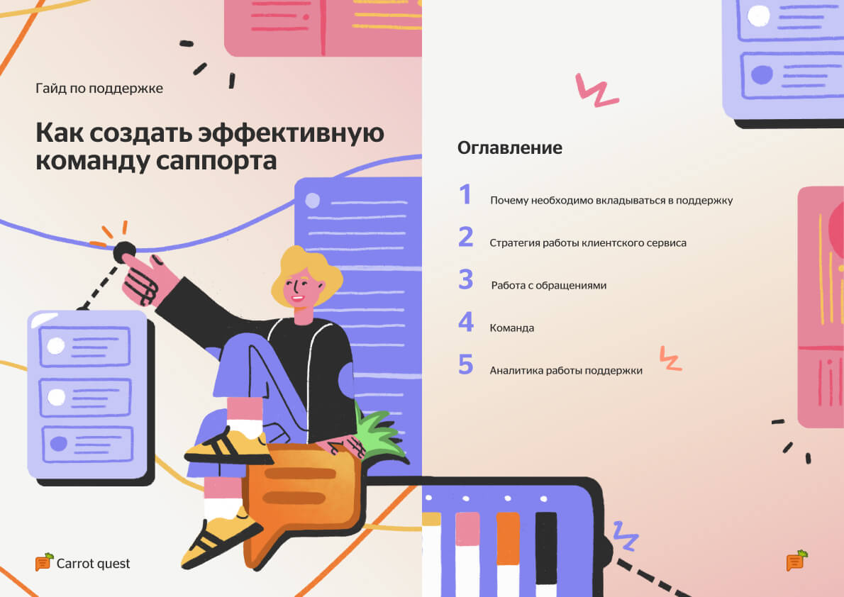 Как создать эффективную команду саппорта — Блог Carrot quest