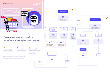 Кейсы чат ботов