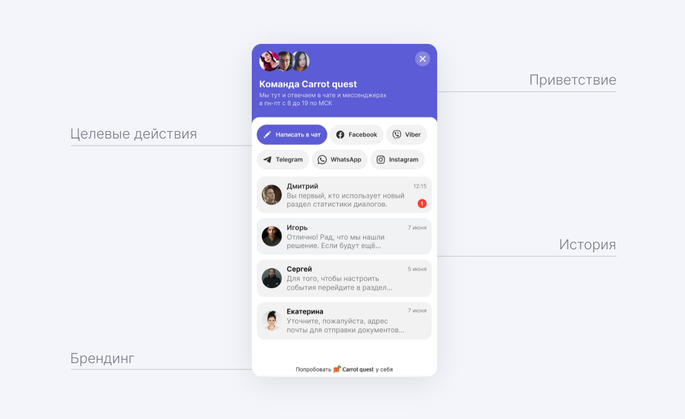 Виджет чата Carrot quest стал удобнее и поднял конверсию
