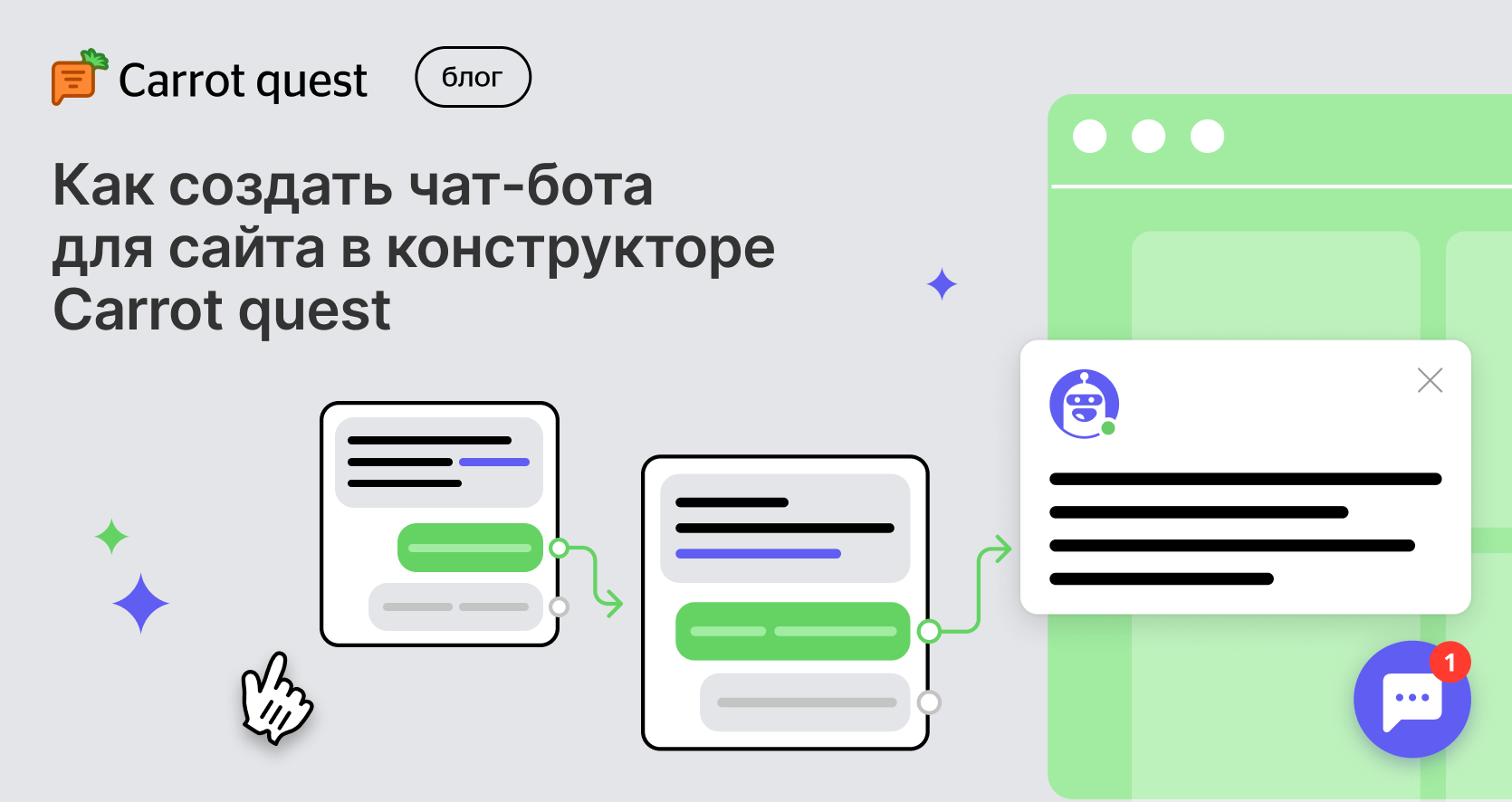 Как сделать чат-бота для сайта: создание чат-бота с помощью конструктора