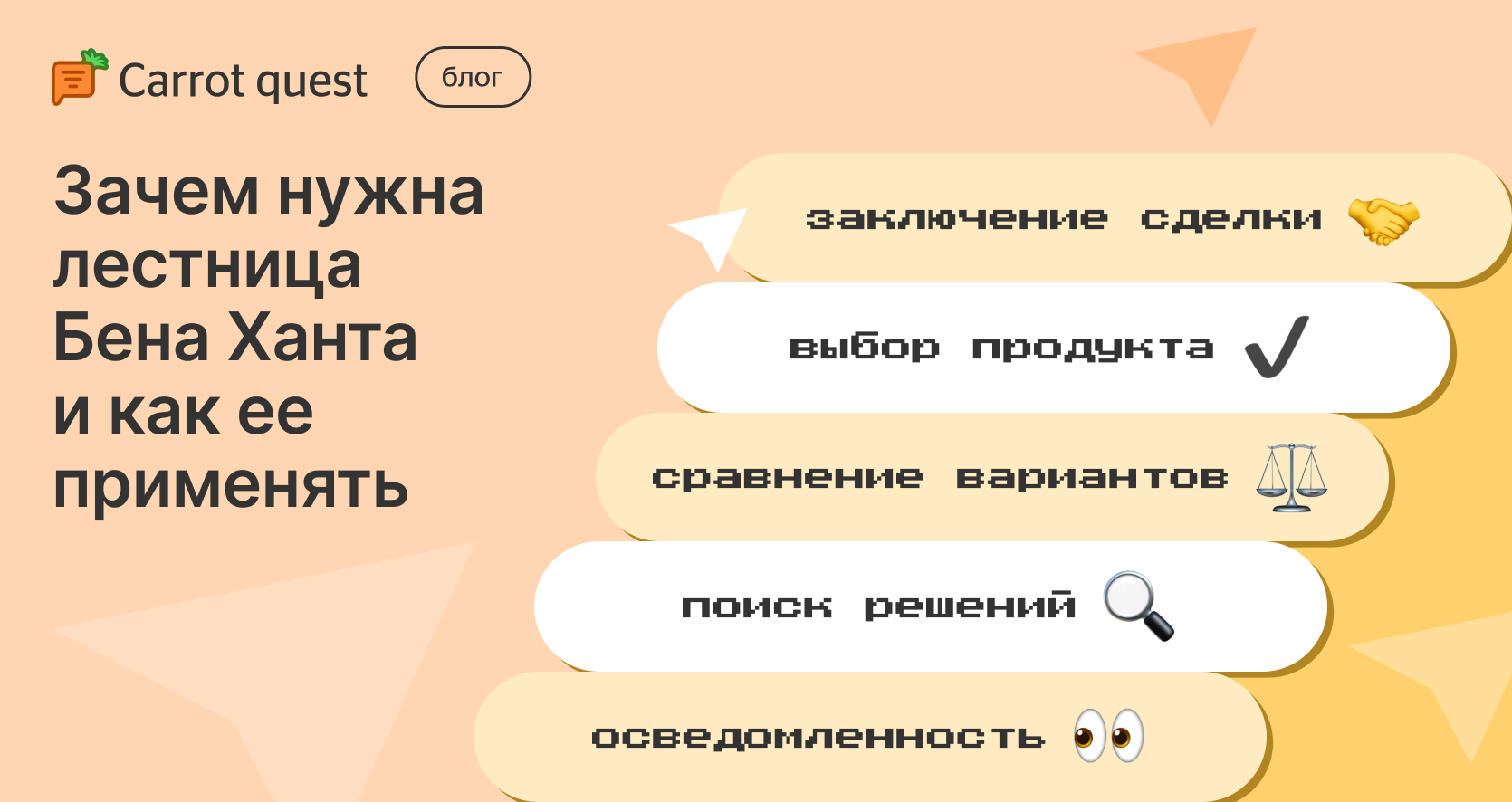 Лестница Бена Ханта: что это и как применить в маркетинге