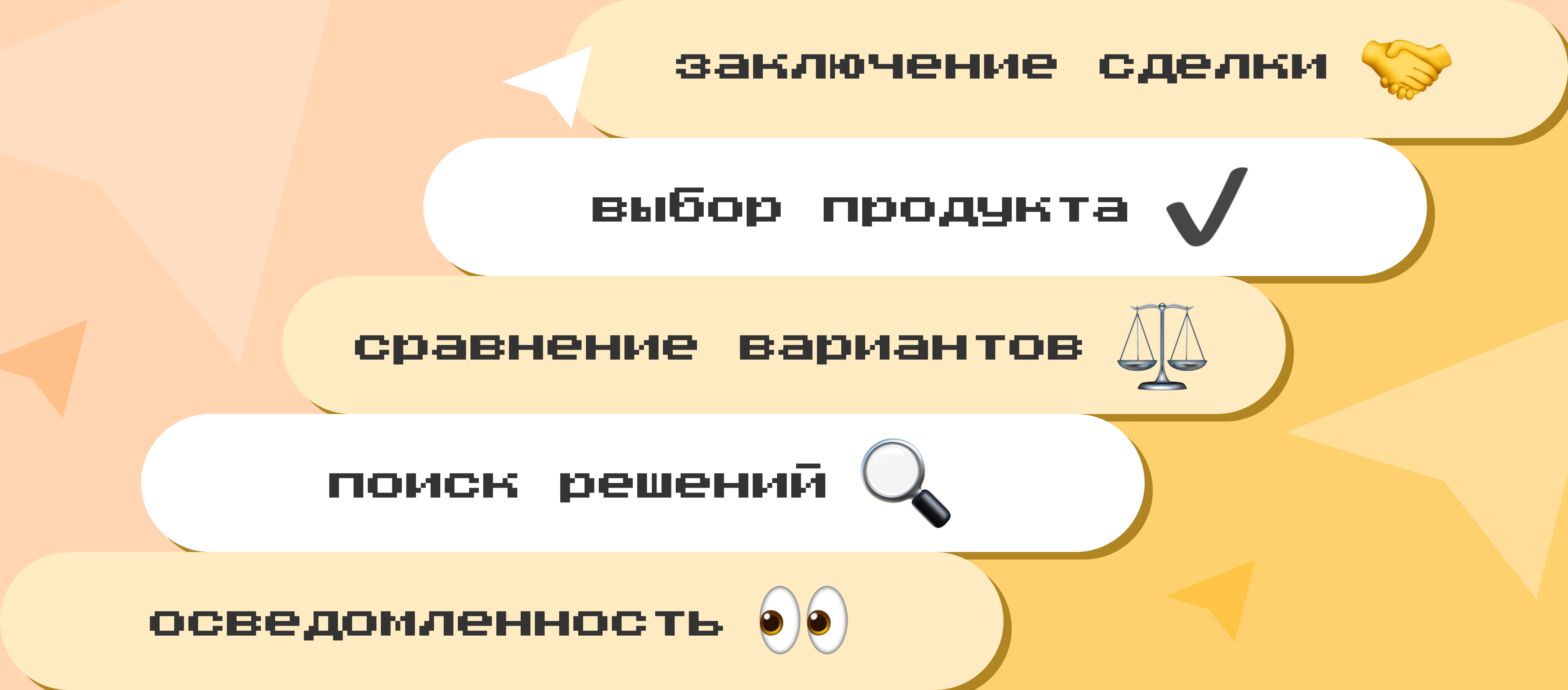 Лестница Бена Ханта: что это и как применить в маркетинге