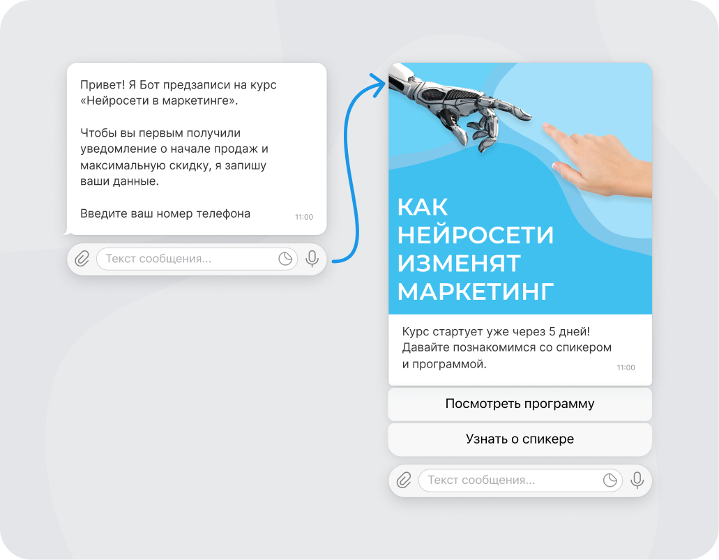 Пример сообщения от Telegram-бота