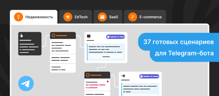 37 сценариев, как использовать Telegram-бота для SaaS, EdTech, e‑commerce и сферы недвижимости