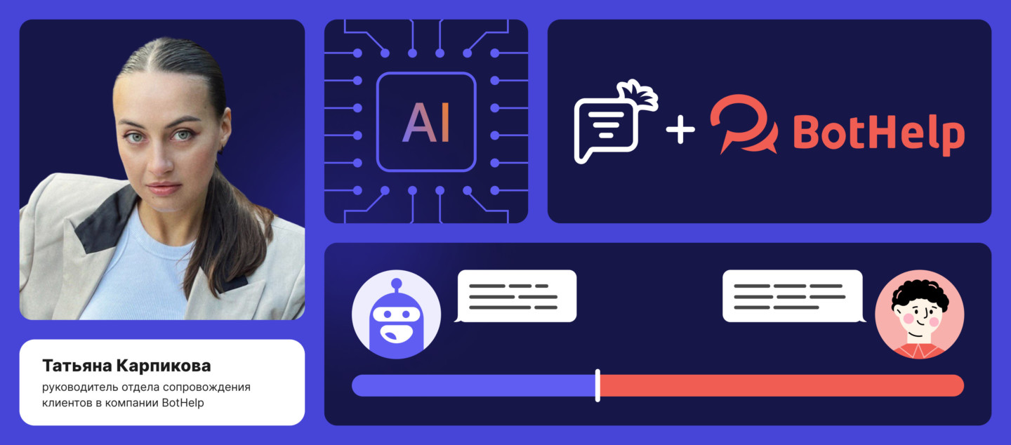 Кейс онлайн-сервиса BotHelp: AI-бот самостоятельно решает 40% всех вопросов из чата и заменяет двух операторов