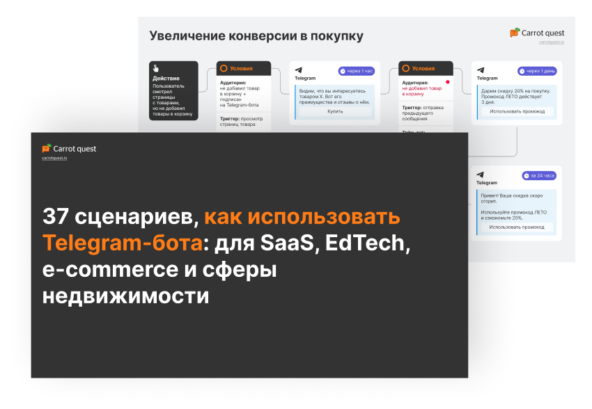 Скачайте карту «37 сценариев, как использовать Telegram-бота для онлайн-школ, онлайн-сервисов, интернет-магазинов и сферы недвижимости»