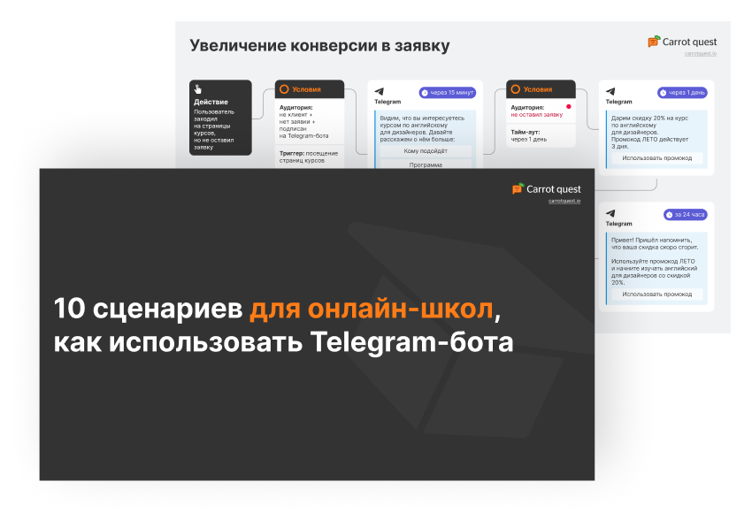 Скачайте карту «10 сценариев, как использовать Telegram-бота для онлайн-школ»