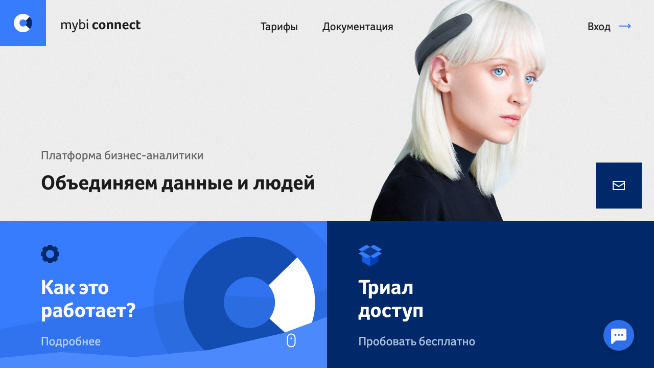 Mybi Connect — пример чата от Carrot quest